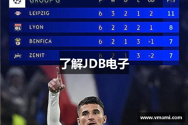 了解JDB电子
